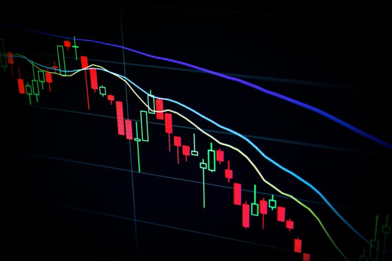 A B C D of Indian stock market – Part 2